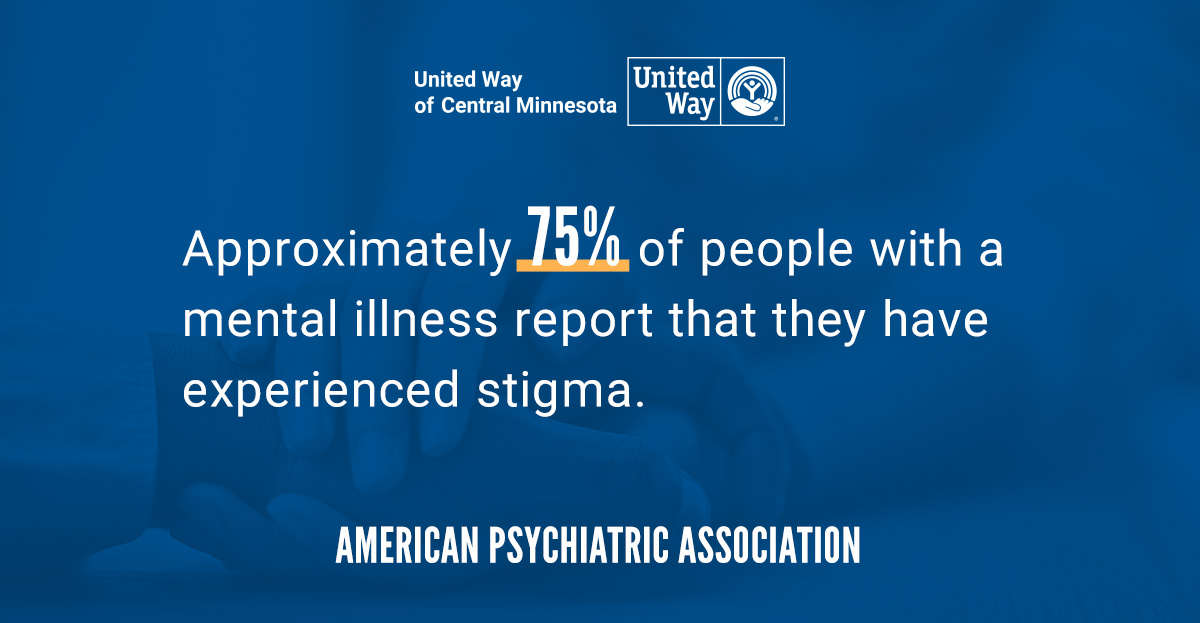 Statistic about mental health stigma from American Psychiatric Association