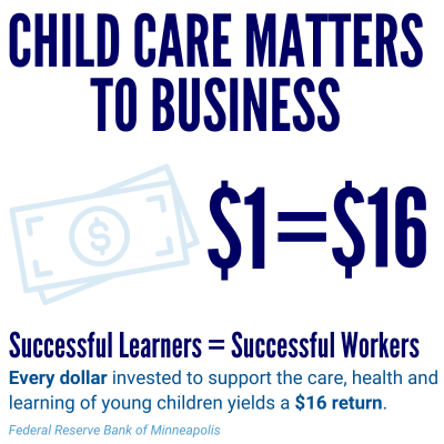 Every dollar invested to support the care, health and learning of young children yields a $16 return.-3